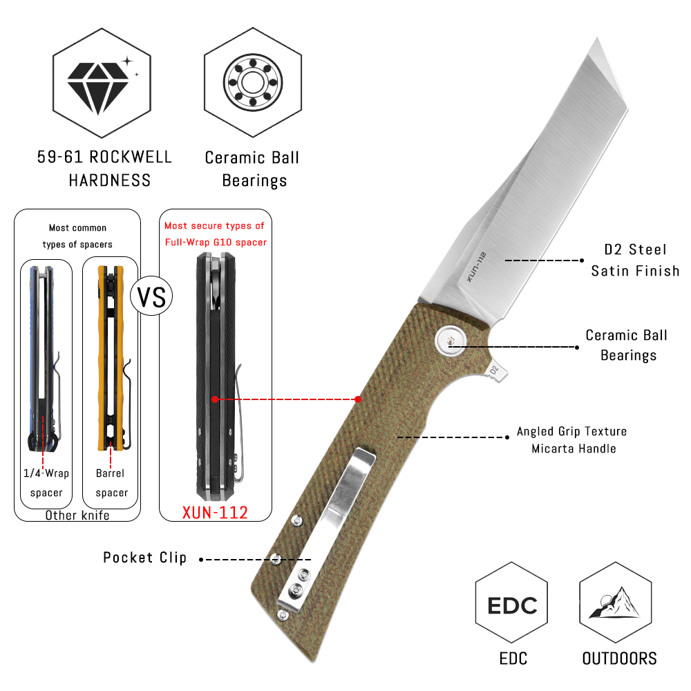 Couteau pliant EDC Shooziz XUN - Edc Carry Clip avis et prix