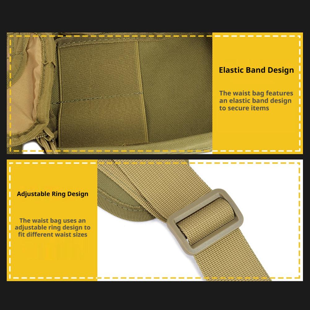 Sac banane antivol pour port d - Edc Carry Fanny Pack avis et prix