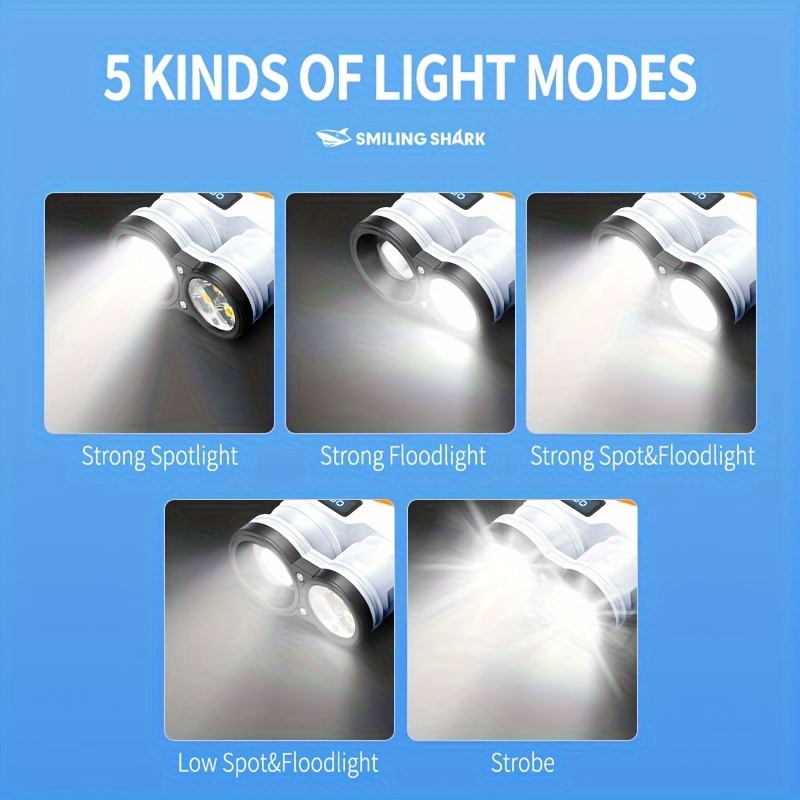 Fluorescence lumineuse P50 LED - Edc Carry Clip avis et prix