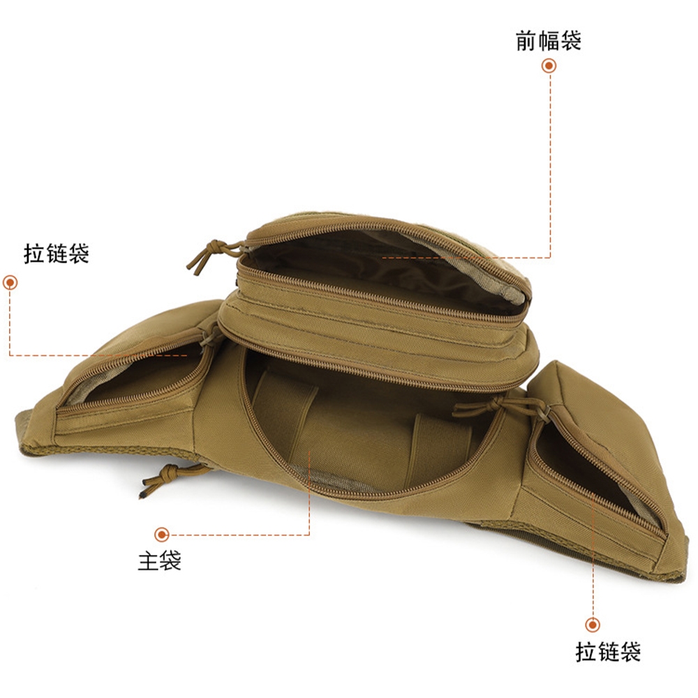 Sac banane tactique étanche po - Edc Concealed Carry Fanny Pack avis et prix